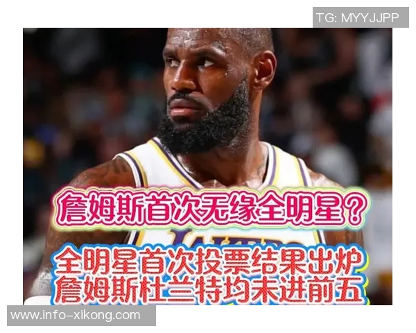 帕金斯分析全明星投票或将首次见证詹姆斯库里杜兰特集体无缘前五