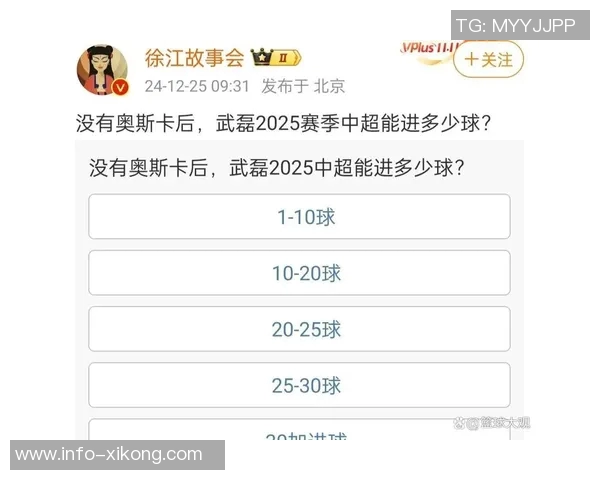 2025赛季中超球队门票收入创新高多家俱乐部净赚超千万
